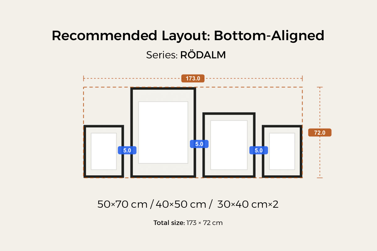Bottom-aligned preset: RÖDALM 50×70 / 40×50 / 30×40 cm aligned along one bottom line with tops free, about 173 × 72 cm overall