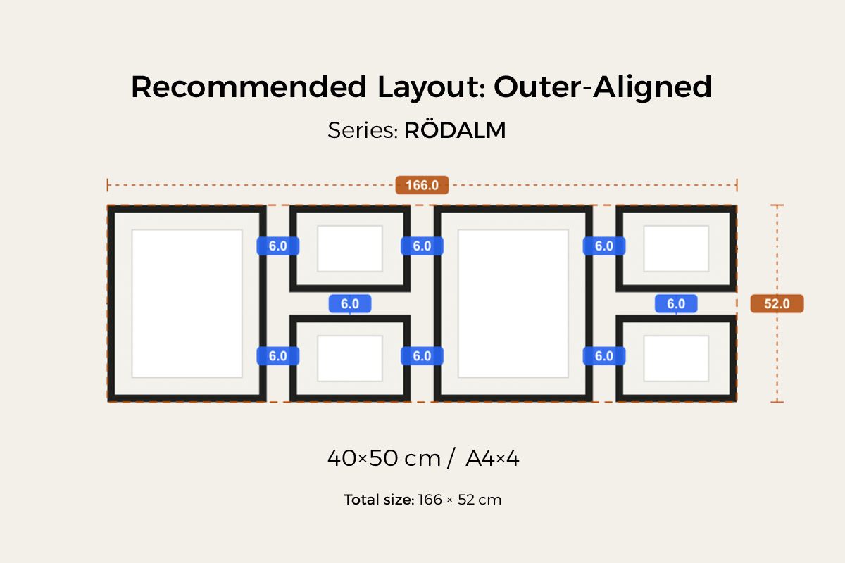 Outer-aligned preset: RÖDALM 40×50 cm plus A4 ×4 forming a clean outer rectangle with free inner sizes, about 166 × 52 cm overall