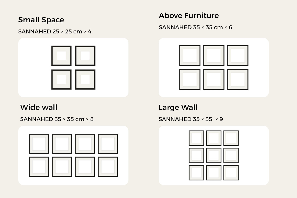 IKEA square-frame shopping recipes for a grid gallery wall