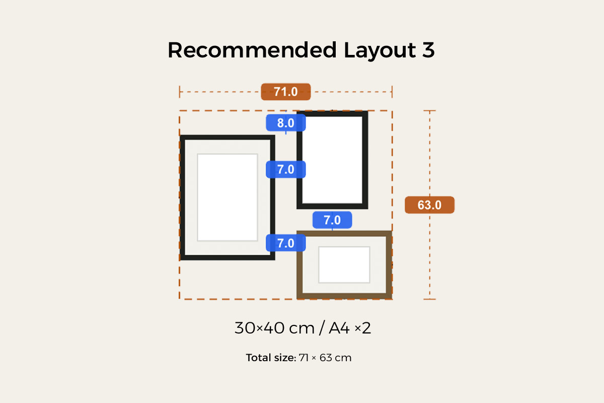 Plan 3: 30×40 cm + A4 ×2 in a loose cluster, 7–8 cm gaps, about 71 × 63 cm overall