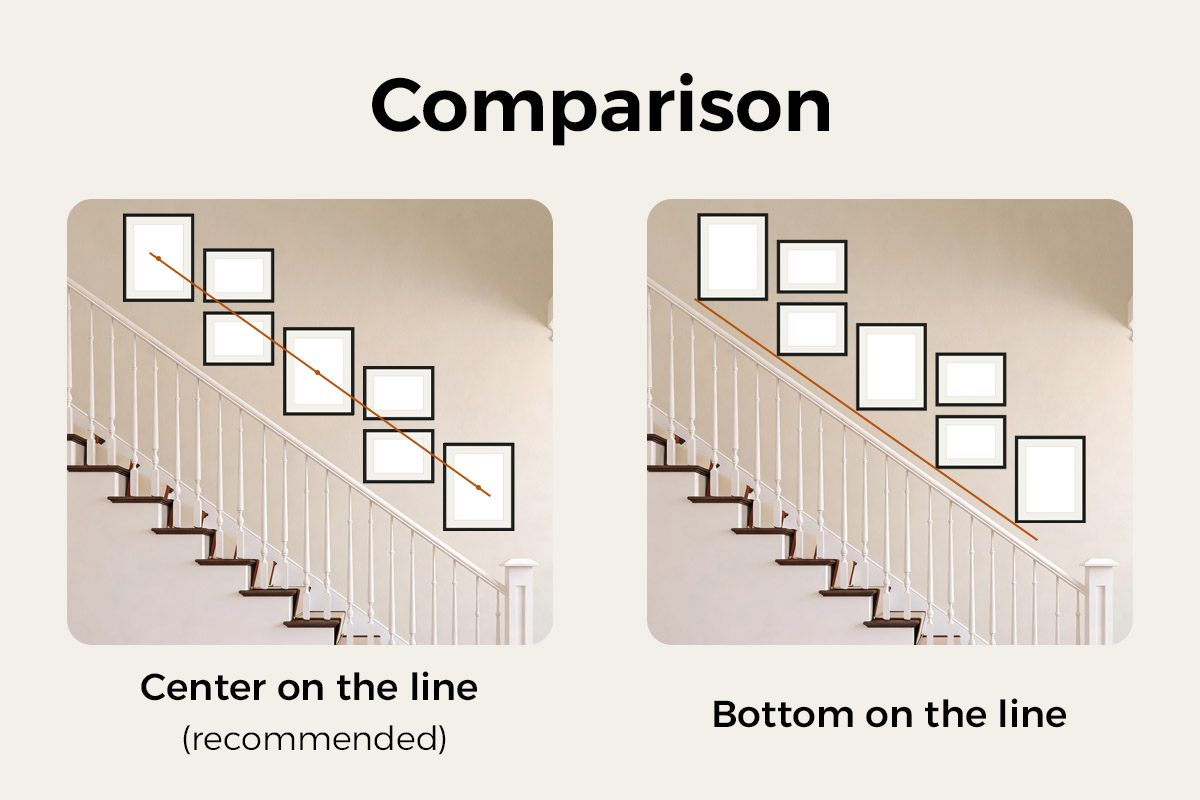 The same staircase, center-on-the-line vs bottom-on-the-line