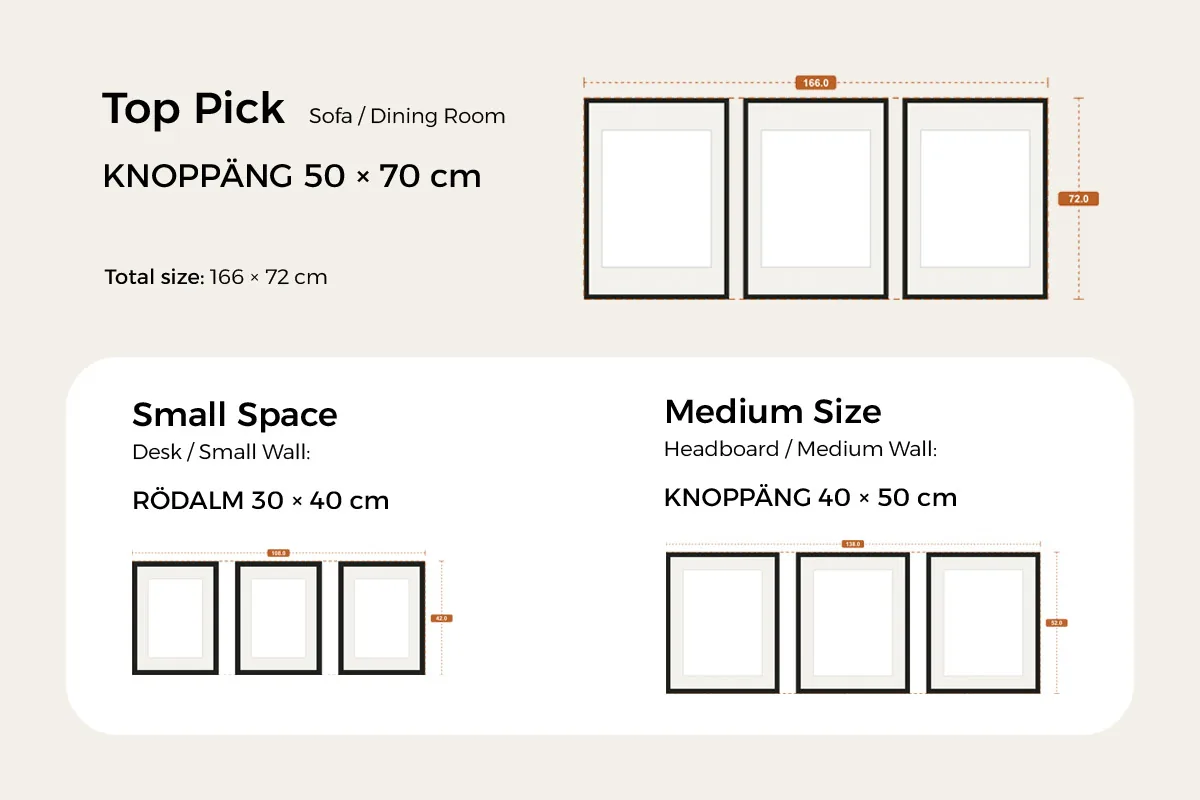 IKEA triptych set cheat sheet
