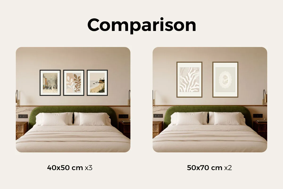 Group width by size: 50×70 vs 40×50 vs 30×40